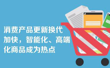 &ldquo;青&rdquo;力&ldquo;青&rdquo;為丨一分鐘速覽 &ldquo;十三五&rdquo;時期青海經濟發(fā)展
