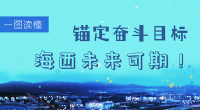 一圖讀懂丨錨定奮斗目標(biāo) 海西未來可期！